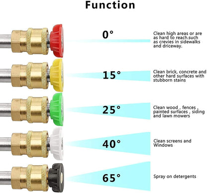 High Pressure Washer Gun