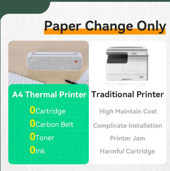 Portable Mini Printer