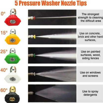 High Pressure Washer Gun